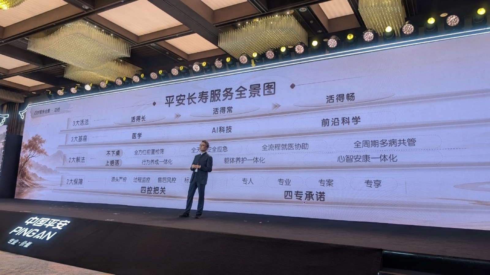 Ping An longevity service panorama presented on stage